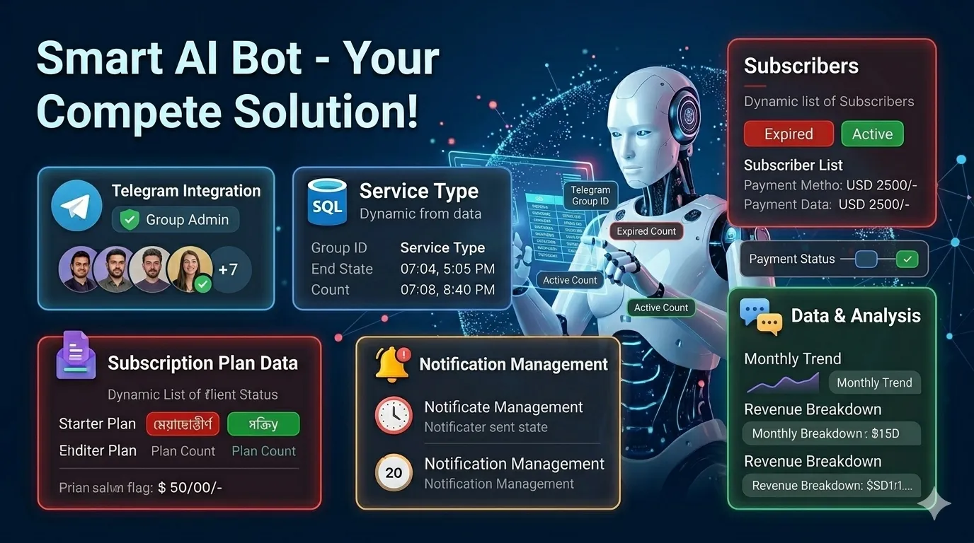 Smart AI Bot
